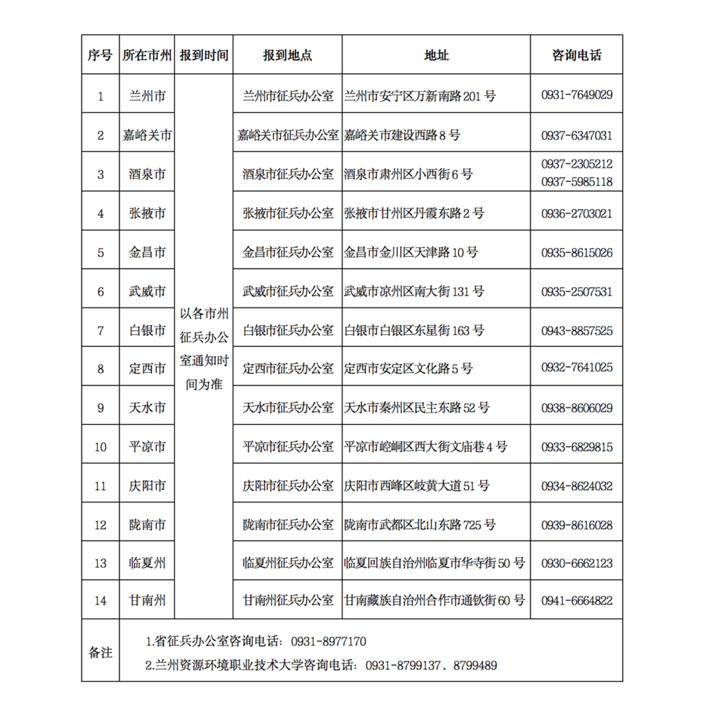 dd24a106a2434260acfb65e799817ce8.png