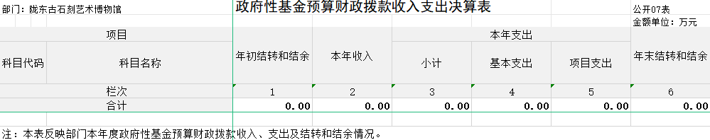 69eb0b33fee8499abe44eb3877ebf187.Png