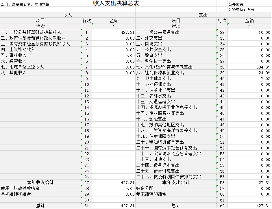 d2ddf9c948dc4ae9b252f8817677536e.Png