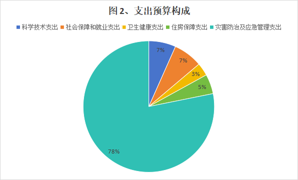 c70d498730d04ce680c207c4f501cbc7.png