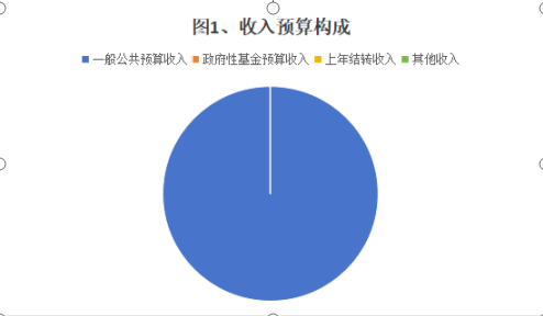 e2b6427f0b7c4cb2b3cfc5f10f5e6c4c.png