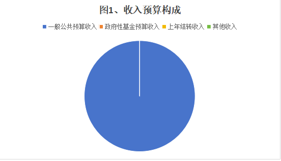 19bf624eadd34748b2ab71fd4e026a61.png