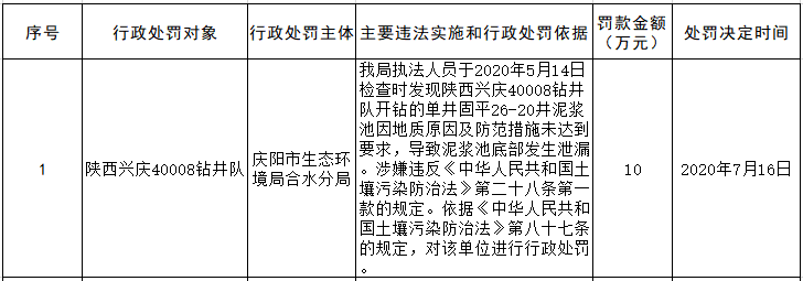 53f48bdf62d34229a4505b2ad49deaaa.png