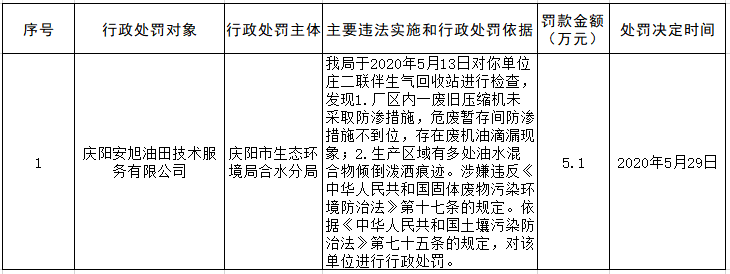 b0ded8081be849f2b2e8f07f2e7a5efa.png