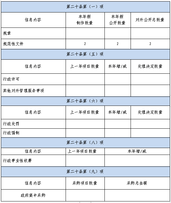 a69d94bb75164a0c8fda07a73d9e0da2.png