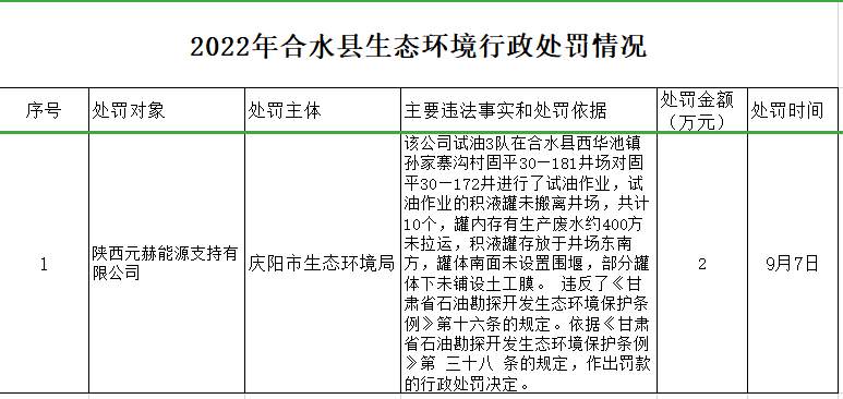 abe6689bca8c4017bacd5b84622d6995.png