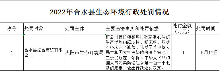 dc20285f0adc48fda69639fc92ce7165.png