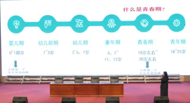 合水县举办“守护青春 赋能成长”青春期心理健康讲座152