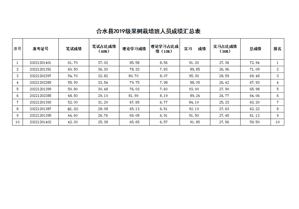 cfa1d917ad4b4b028091e93ecbf1f03e.png