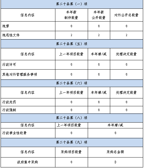 b81dfb19c20a4a8aa2f9e5da6567ae06.png