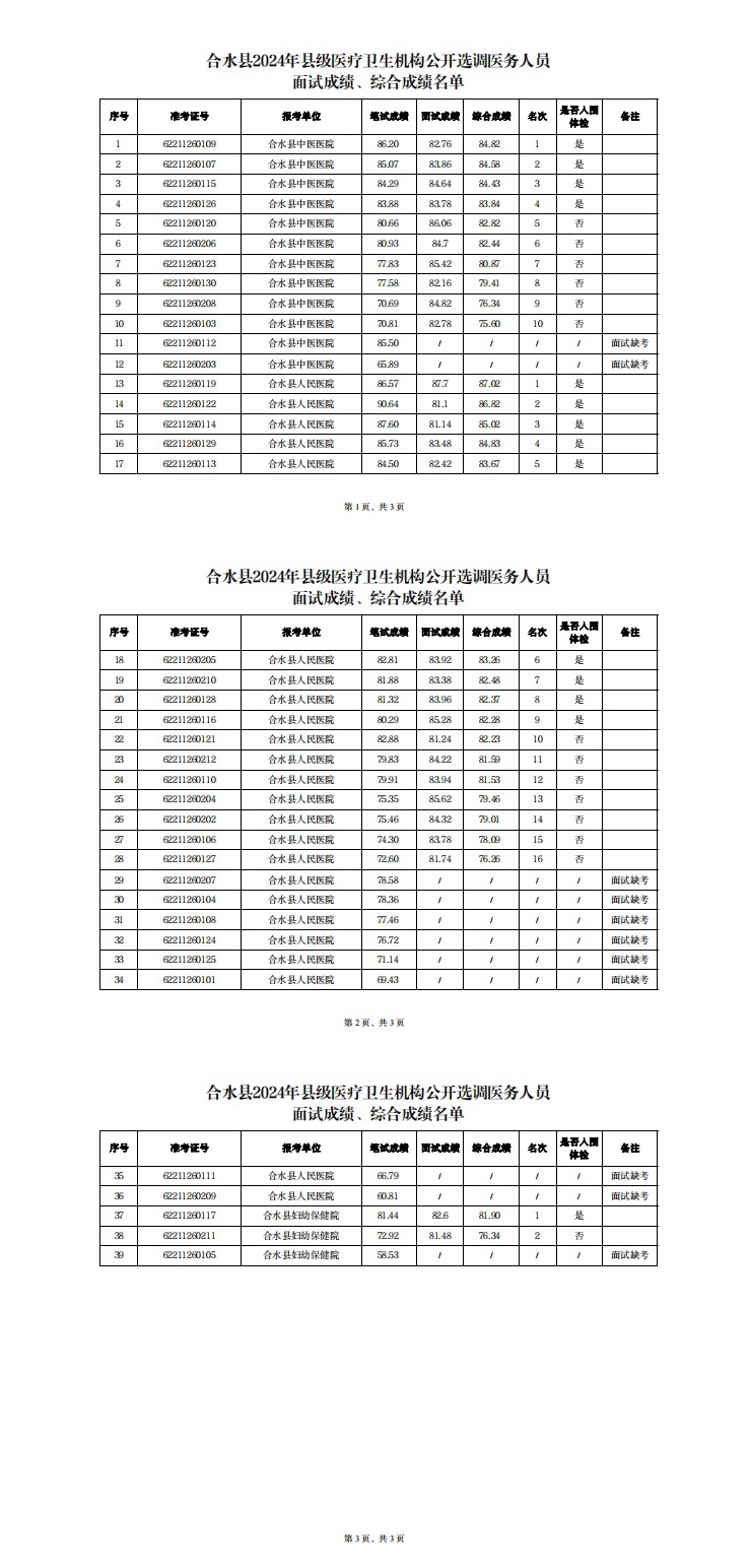 90f8058aee0745d697d9ce2ec8f3cc08.jpg