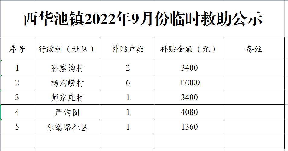 a800699c270f41149c1f52fbbc86e0b6.png