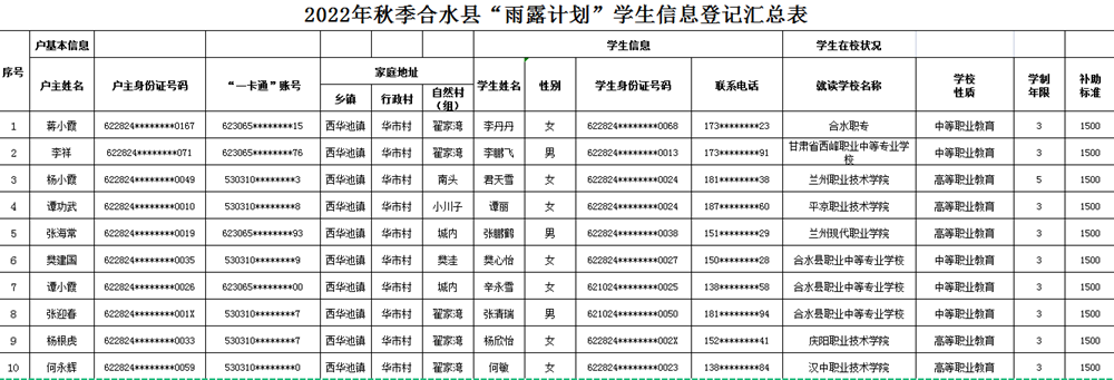 a327cf29603f44d8b119c4053d00bbe6.png