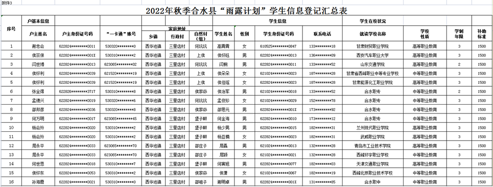 9f6a1c84b5914b3caf3a3656935b9d8b.png