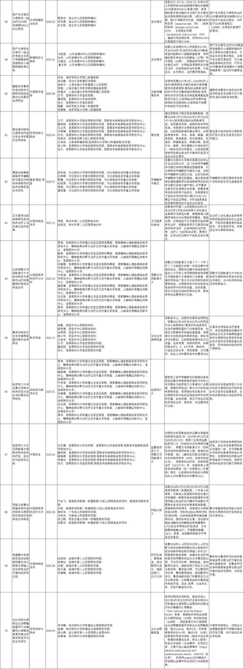 c628b75f13824504a9d22c66c9a420dd.png