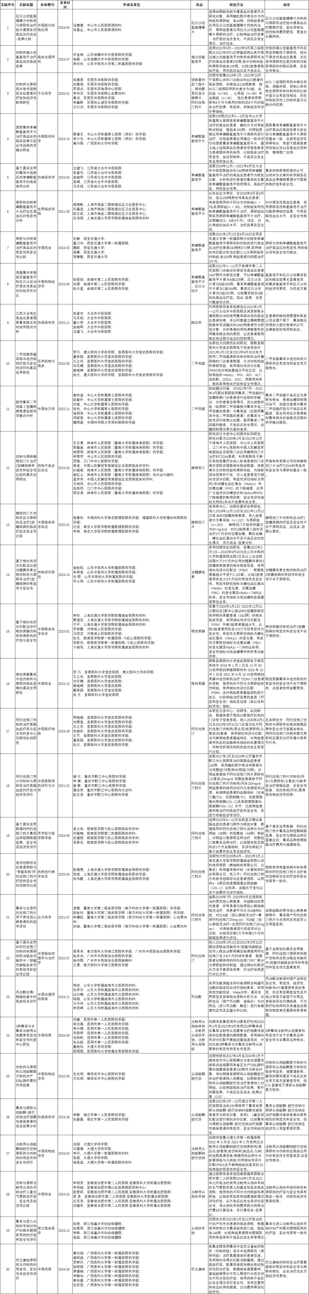 c9184297ded442f1805db552b9ea0534.png