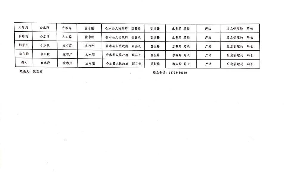 0bd10af5058f4259a5071e27f23edd94.jpg