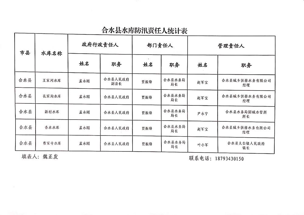 857e975690a74eb495e3301e981b527f.jpg