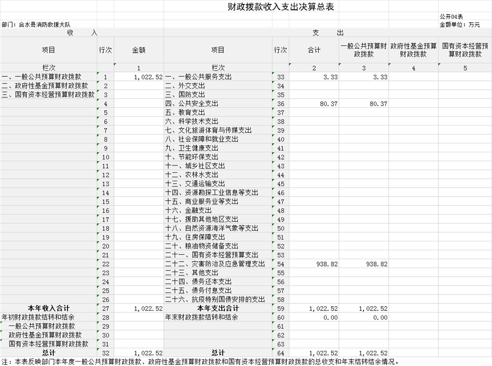 3a932e9d501c4361afae9652e31bd6d3.png