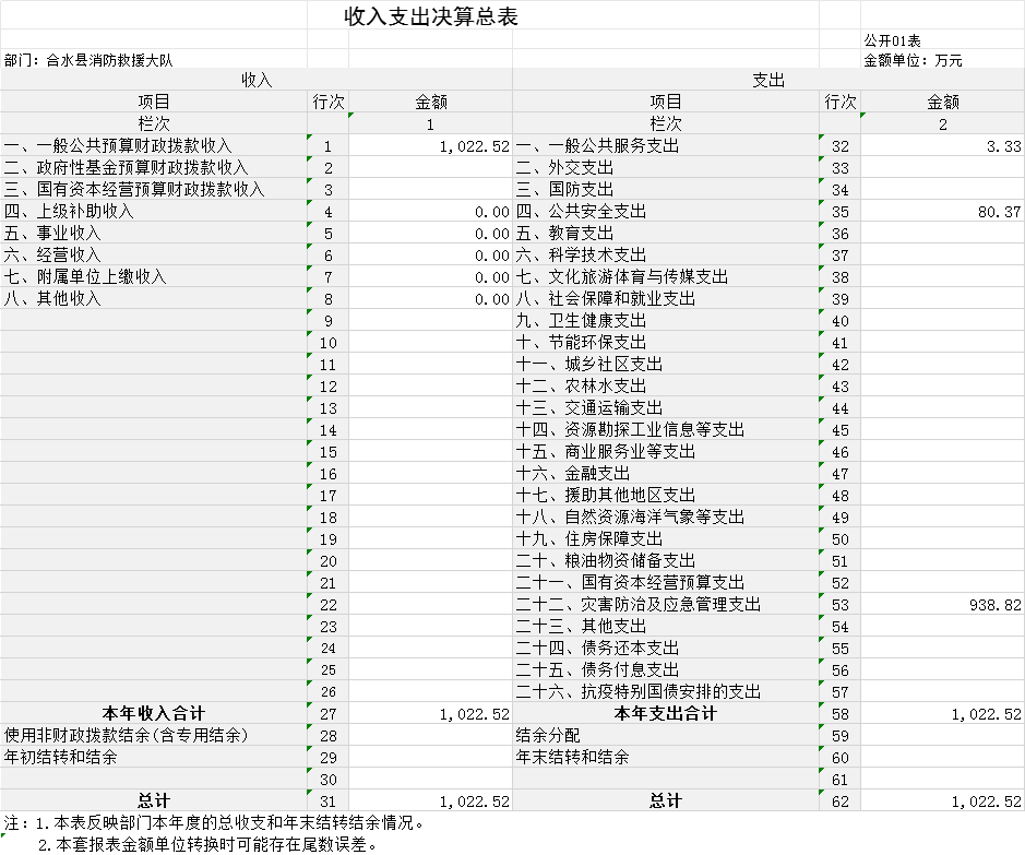 71c280221c62448ab4af63ec8f18b2a2.png