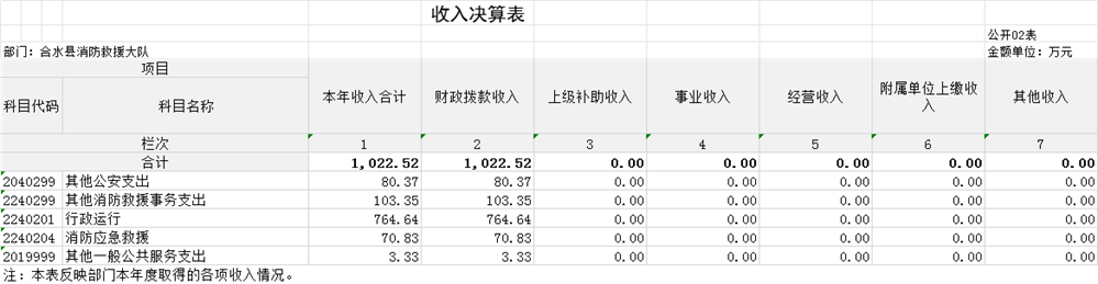 84ef50dfcf314b4b9c1b490ca5b7448b.png