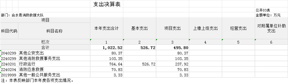 9edb5fa79aef4bcbaaa1ad771b588d5e.png