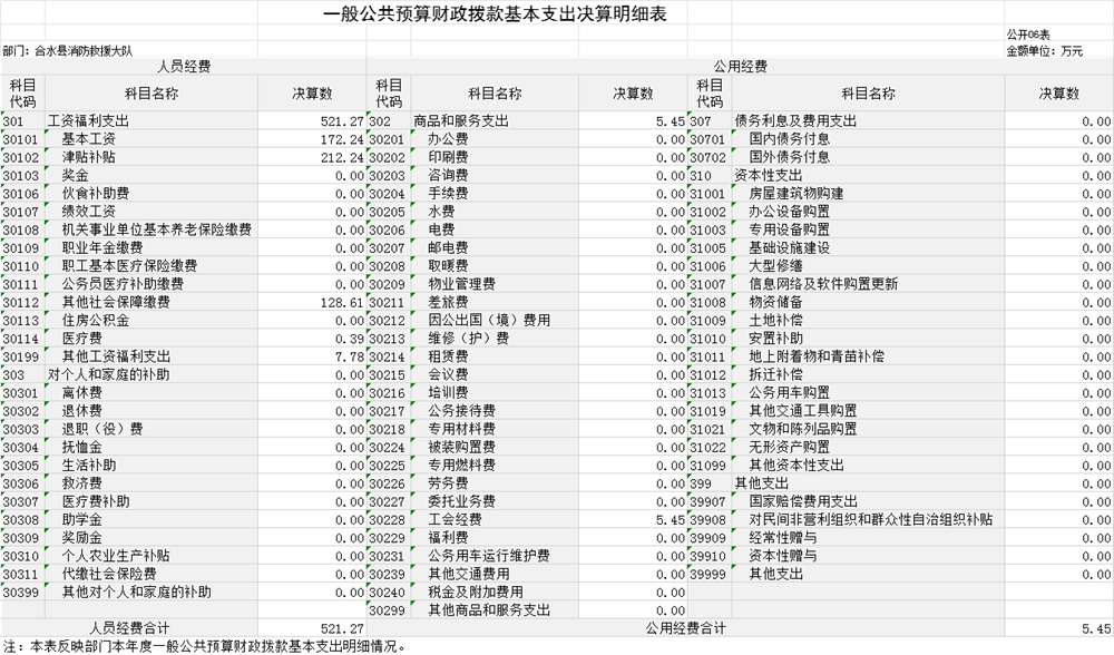 a720d9fa9ab549018c4e02ba4831eb94.png