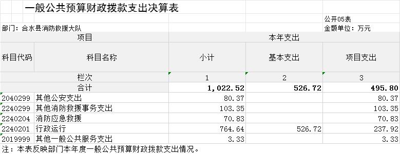 d3767114c6894eddb34ce191d2dd5727.png