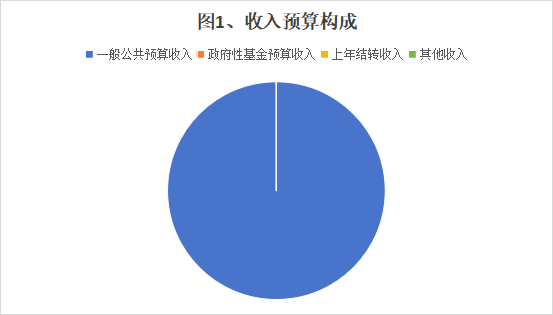 aef3ee28502e4bc3985a7b938cf36110.png