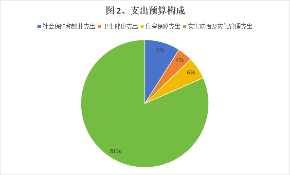 048f78e1a78c47cb84fbfd1b190a59a4.png