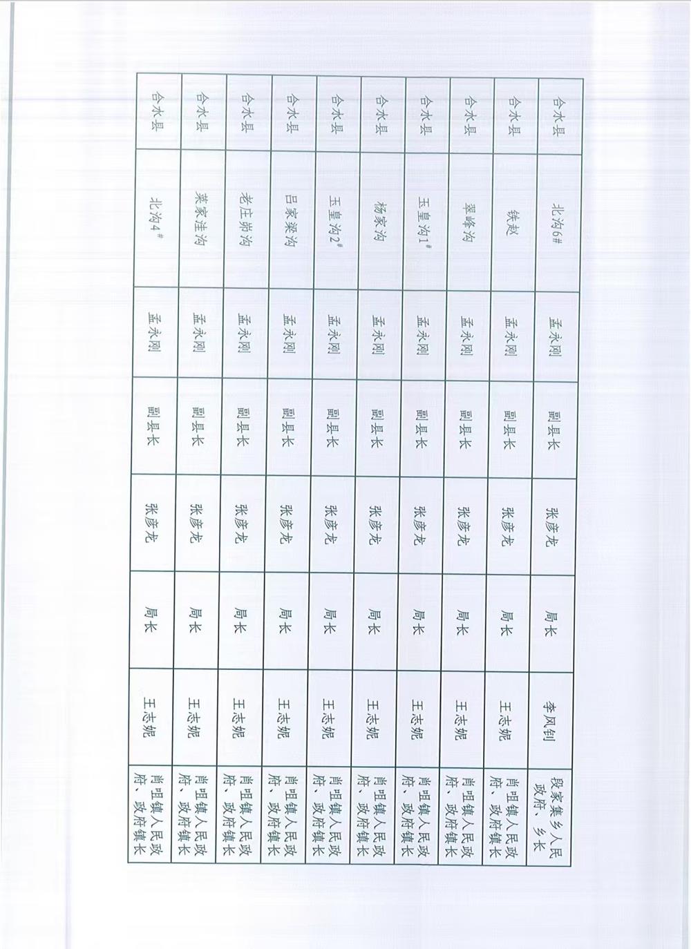 146e5a50d54c4fcc9dd4c9e51280d758.jpg