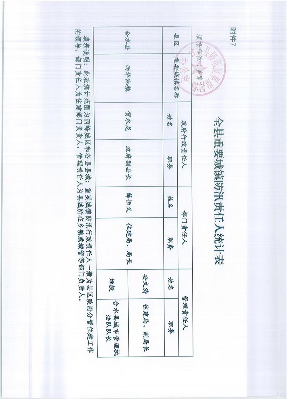 a573b43971a449fa97f704551e2c4048.jpg