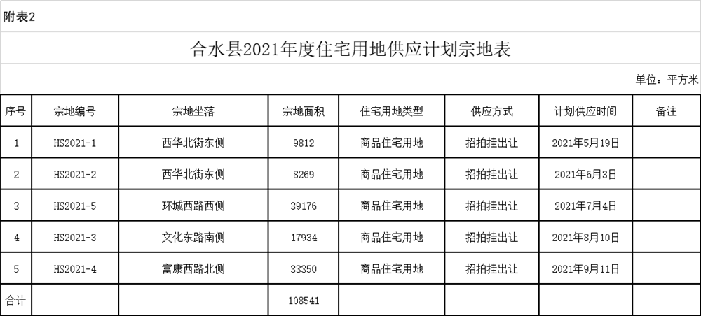 1ff4107ced6b4937855c4e2e07a8d613.png