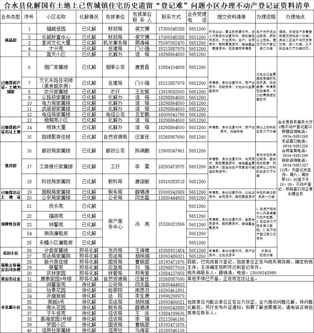 c971877c17d84fb38ae4c1b58e1c1648.png